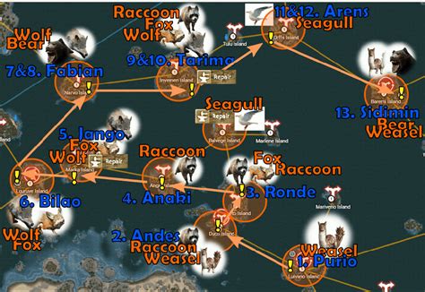 bdo hunting questline.